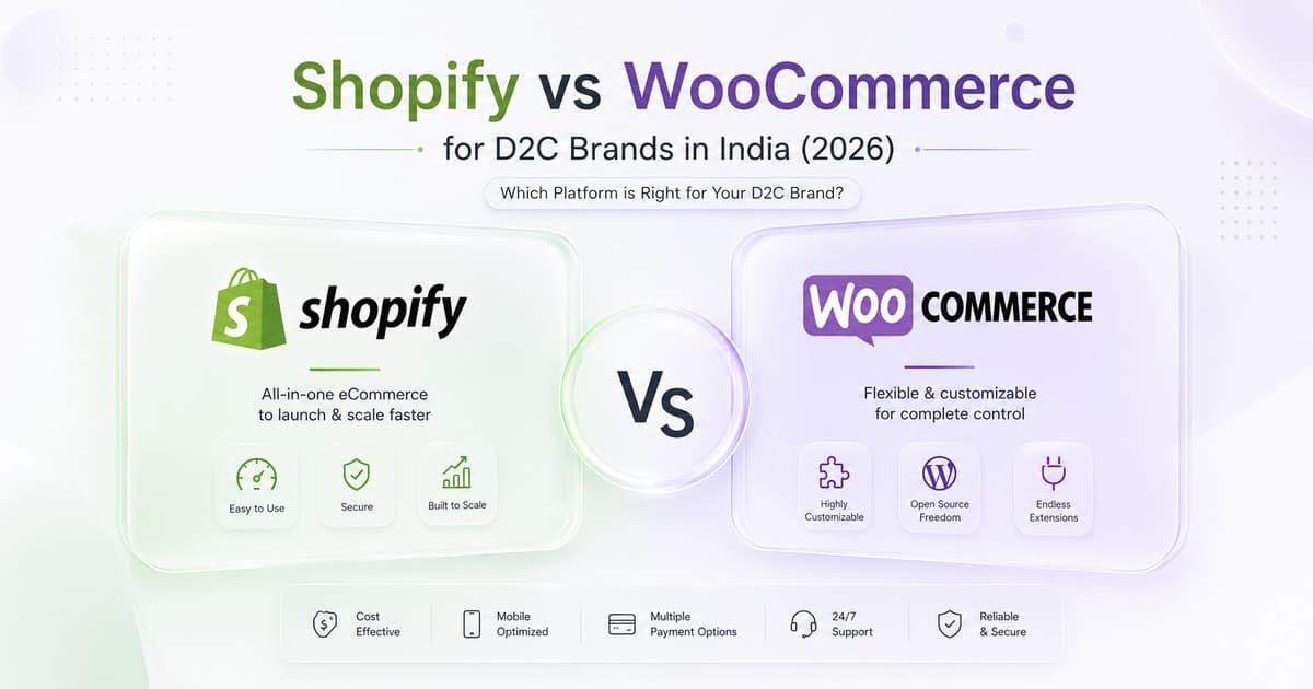 Featured image for the WitsCode blog post: Shopify vs WooCommerce for D2C Brands in India (2026)